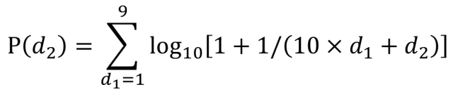 使用(yòng)本福德定律甄别數據造假(Benford’s Law)-數據分析網