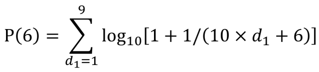 使用(yòng)本福德定律甄别數據造假(Benford’s Law)-數據分析網