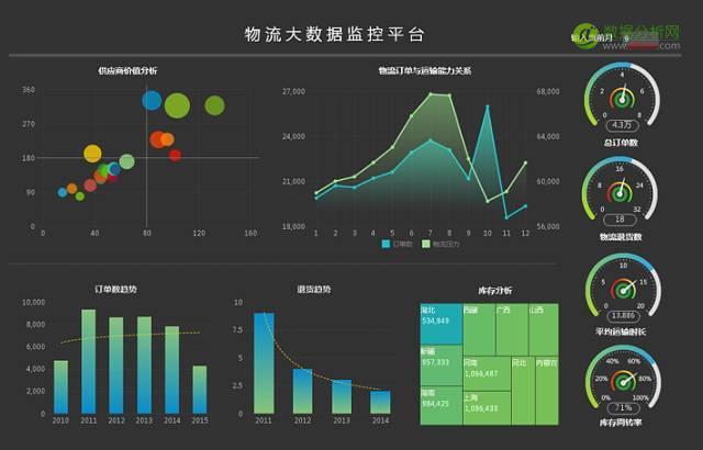 新用(yòng)戶，新場景，新技術 報(bào)告導讀-數據分析網